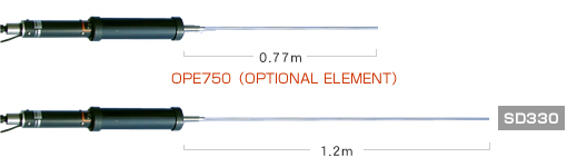Optional element for SD330